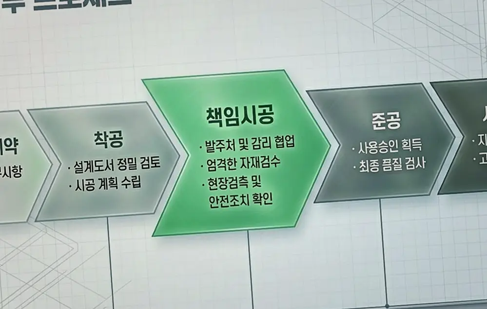 불광 신축공사 기록 사진 4