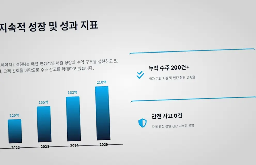 양주 어둔동 물류창고 건축 진행 모습 7
