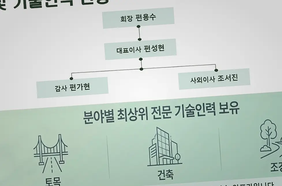 신축공사 현장 사진 1