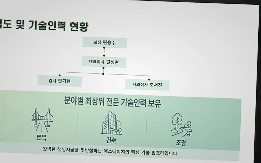 불광 신축공사 기록 사진 2